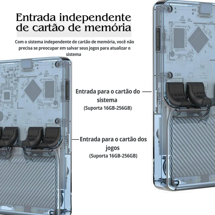 RetroGame® Console Portátil