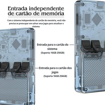 RetroGame® Console Portátil
